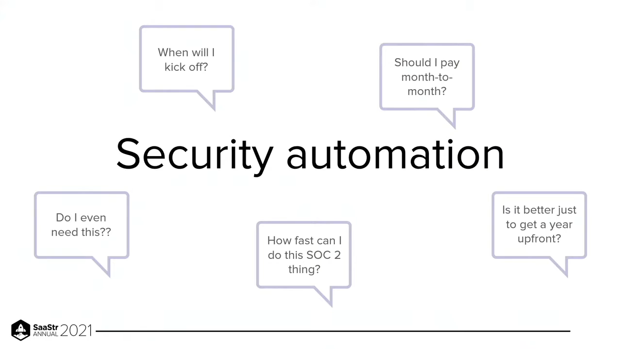 Slide 20: Security automation, surrounded by buyer questions